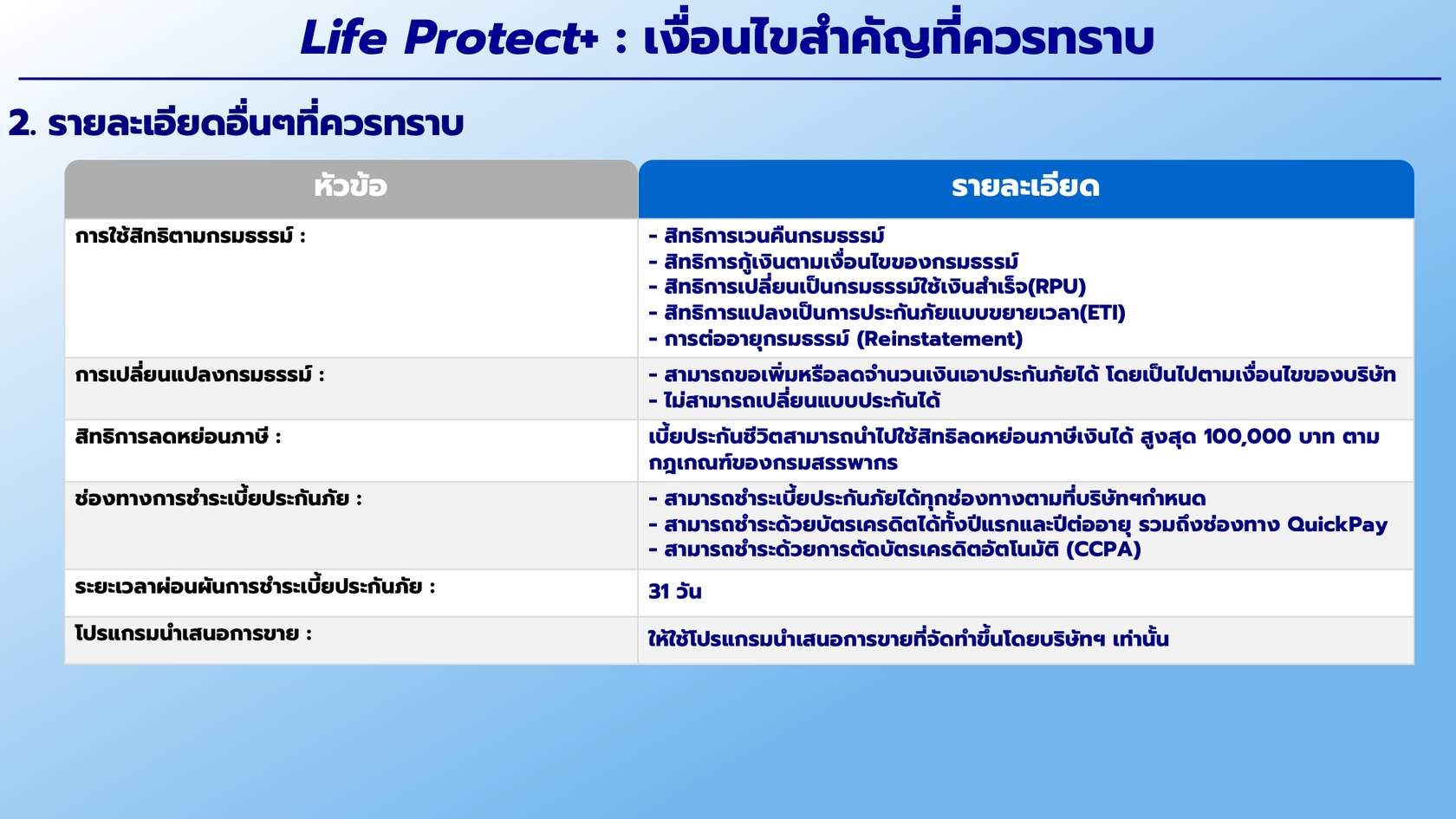 รายละเอียดอื่นที่ควรทราบของแบบประกัน Life Protect+