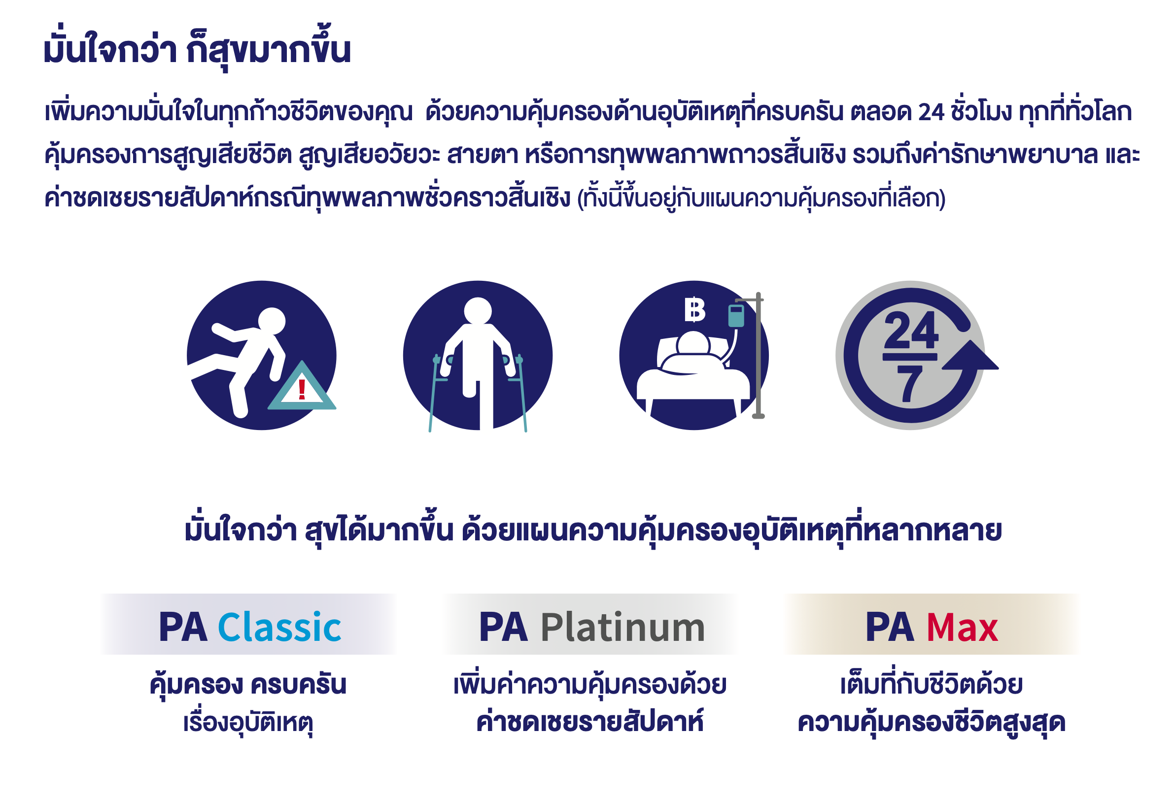 ภาพรวมความคุ้มครอง PA Classic PA Platinum และ PA Max